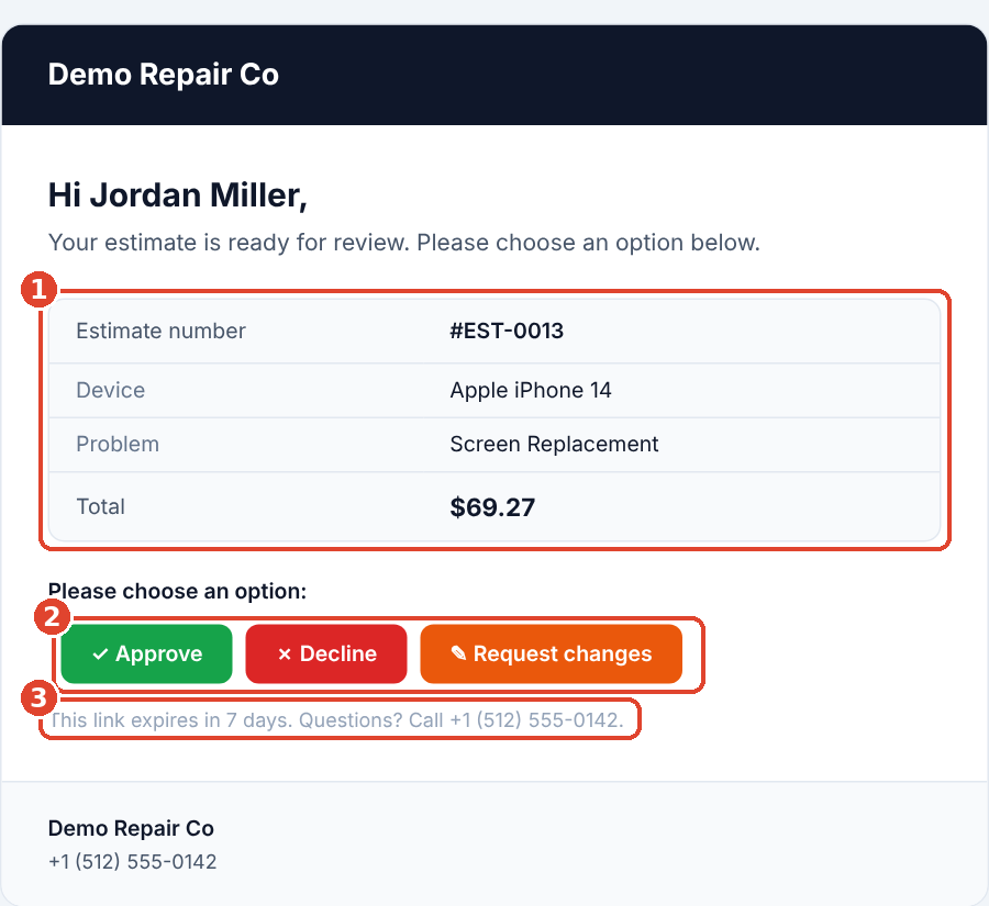 Estimate email the customer receives