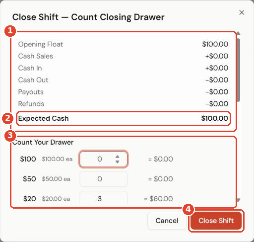 Close Shift
