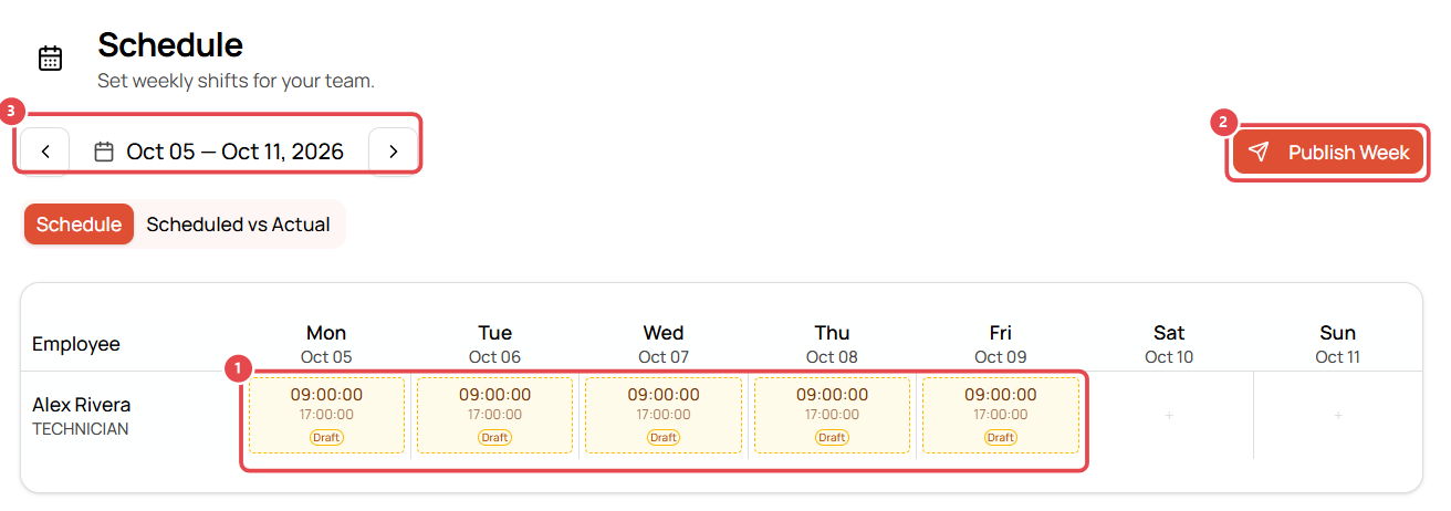 Draft shifts and Publish Week