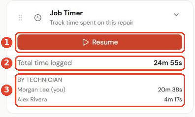 Job Timer